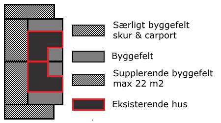 KrlTilbygning